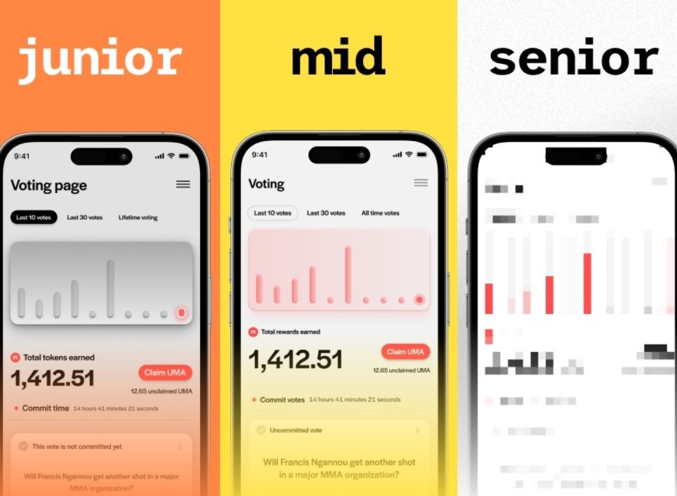UI/UX 디자인 4단계 레벨별 특징과 피해야 할 실수