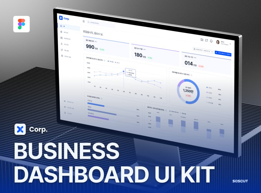 Business B2B Dashboard